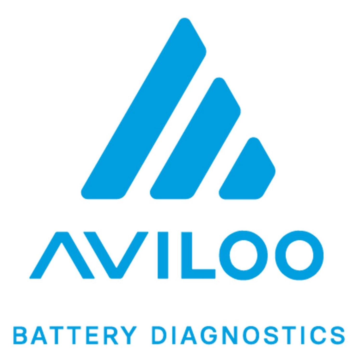 SVH Sachverständigenbüro - Kfz-Experte - AVILOO-Logo